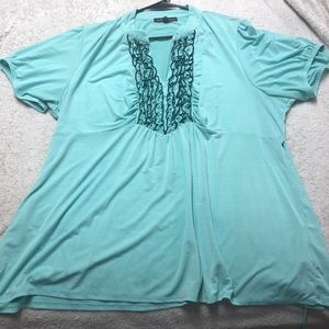 EUC Mint green top